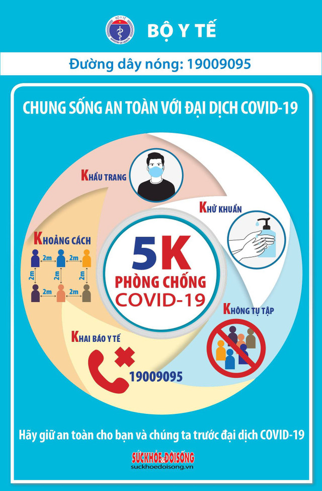 Trưa 12/5: Thêm 19 ca mắc COVID-19 trong nước, gồm 9 ca Bắc Giang - Hình 2 Trua 12/5: Them 19 ca mac COVID-19 trong nuoc, gom 9 ca Bac Giang -Hinh-2