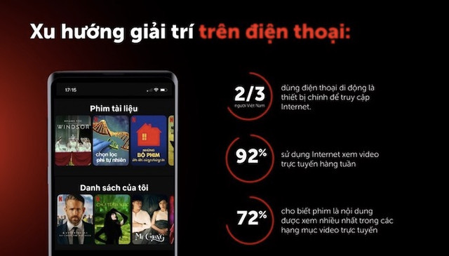3 mẹo tiết kiệm data khi xem phim trên điện thoại ngày Tết 3 meo tiet kiem data khi xem phim tren dien thoai ngay Tet