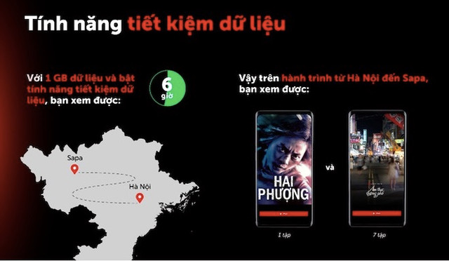 3 mẹo tiết kiệm data khi xem phim trên điện thoại ngày Tết - Hình 4 3 meo tiet kiem data khi xem phim tren dien thoai ngay Tet-Hinh-4
