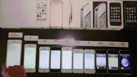 Bộ sưu tập iPhone.