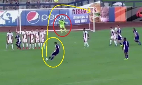 20 siêu phẩm đường cong đẹp nhất làng bóng đá