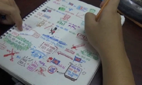 Cách học môn Lịch sử sáng tạo của nam sinh TP HCM