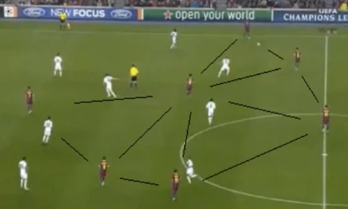 5 cuộc cách mạng chiến thuật làm thay đổi lịch sử bóng đá