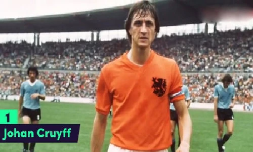 10 nhân vật làm thay đổi lịch sử bóng đá thế giới