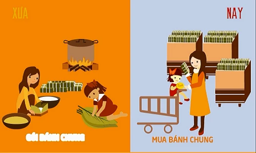 Tết xưa và Tết nay khác nhau như thế nào?