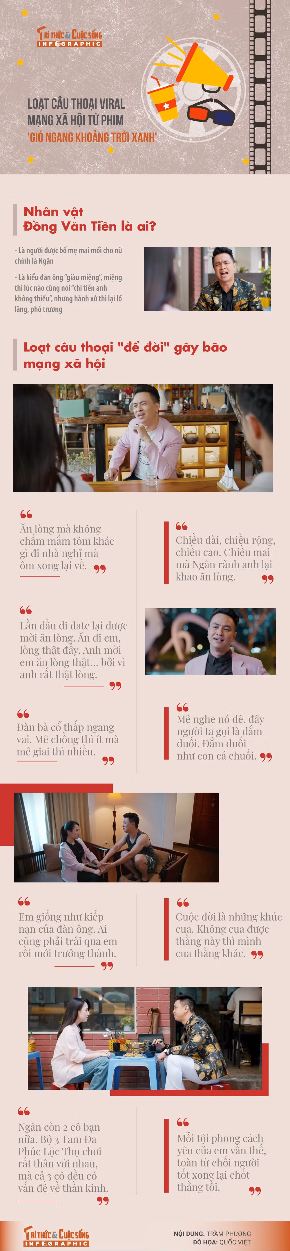 nhung-cau-noi-viral-phim.jpg