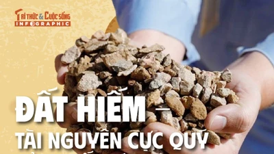 [INFOGRAPHIC] Đất hiếm - tài nguyên cực quý của thế giới