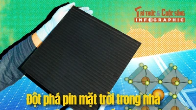 [INFOGRAPHIC] Đột phá pin mặt trời trong nhà hứa hẹn tạo đột phá