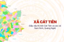 Lâm Đồng: Xây dựng Cách Việt và những gói thầu ‘siêu tiết kiệm’ tại xã Cát Tiên