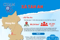 Những mối quan hệ "ruột" và tỷ lệ tiết kiệm thấp của Công ty Nghĩa Hiệp Thành [Kỳ 2]