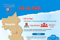 Gói thầu thi công mương nước tại xã La Ngà: Những điểm cần làm rõ về kỹ thuật