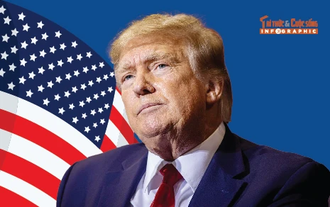 [INFOGRAPHIC]: Phát ngôn ấn tượng của ông Donald Trump