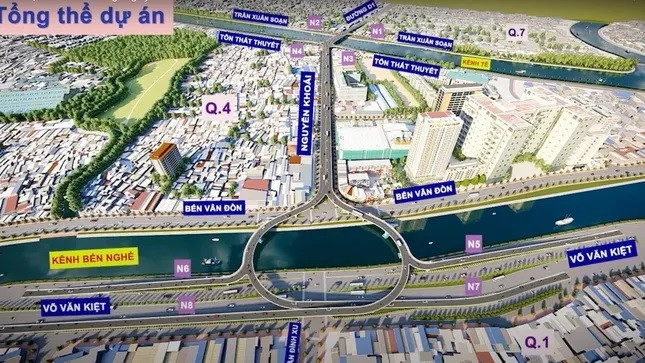 Phối cảnh tổng thể dự án cầu - đường Nguyễn Khoái. 2.jpg