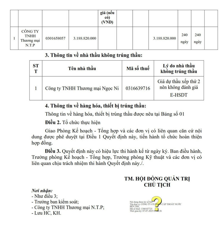Trích quyết định số 174/QĐ-HĐQT phê duyệt cho Công ty N.T.P trúng Gói thầu “Cung cấp van, phụ kiện, thiết bị truyền dữ liệu (data logger) phục vụ công tác lắp đặt, sửa chữa đồng hồ nước DN15mm và theo dõi lưu lượng, áp lực trên mạng lưới cấp nước năm 2025 của Công ty Cổ phần Cấp thoát nước Bến Tre (Nguồn MSC) 174-trich.jpg