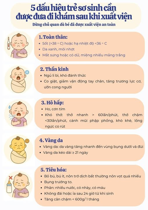 dau-hieu-tre-so-sinh-can-di-kham.jpg