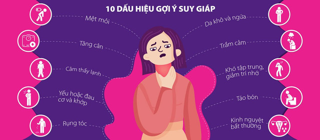 Ảnh minh họa (nguồn Internet) muoi-dau-hieu-goi-y-suy-giap-3.jpg