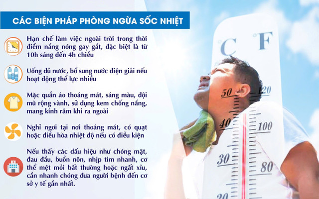 Biện pháp phòng chống sốc nhiệt - Ảnh BSCC soc-nhiet-3.jpg