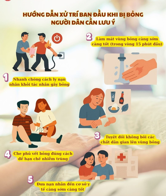 Ảnh BVCC bong-xl-2.jpg