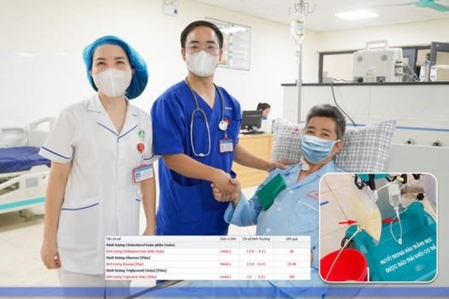 Mỡ máu tăng gấp 45 lần, bệnh nhân phải lọc máu, thay huyết tương vì viêm tụy cấp - Ảnh BVCC mo-mau-tang.jpg