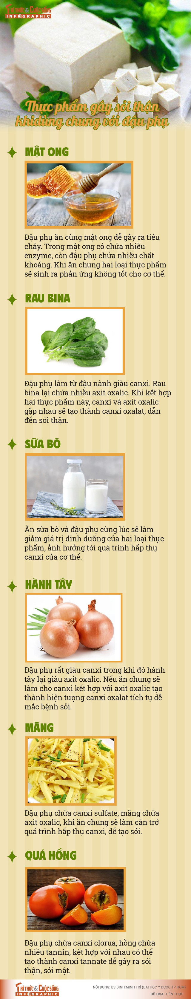 info-thucpham-ankieng-01.jpg