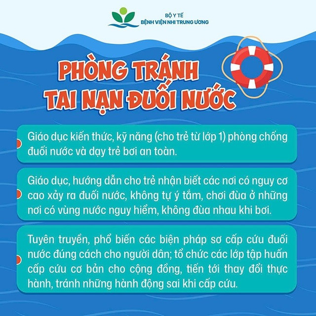 Nguồn Bệnh viện Nhi Trung ương cung cấp. phogn-tranh-tai-nan-duoi-nuoc-2.jpg