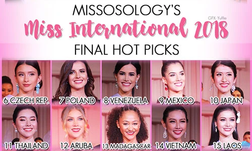 Thùy Tiên được dự đoán lọt top 15 HH Quốc tế 2018