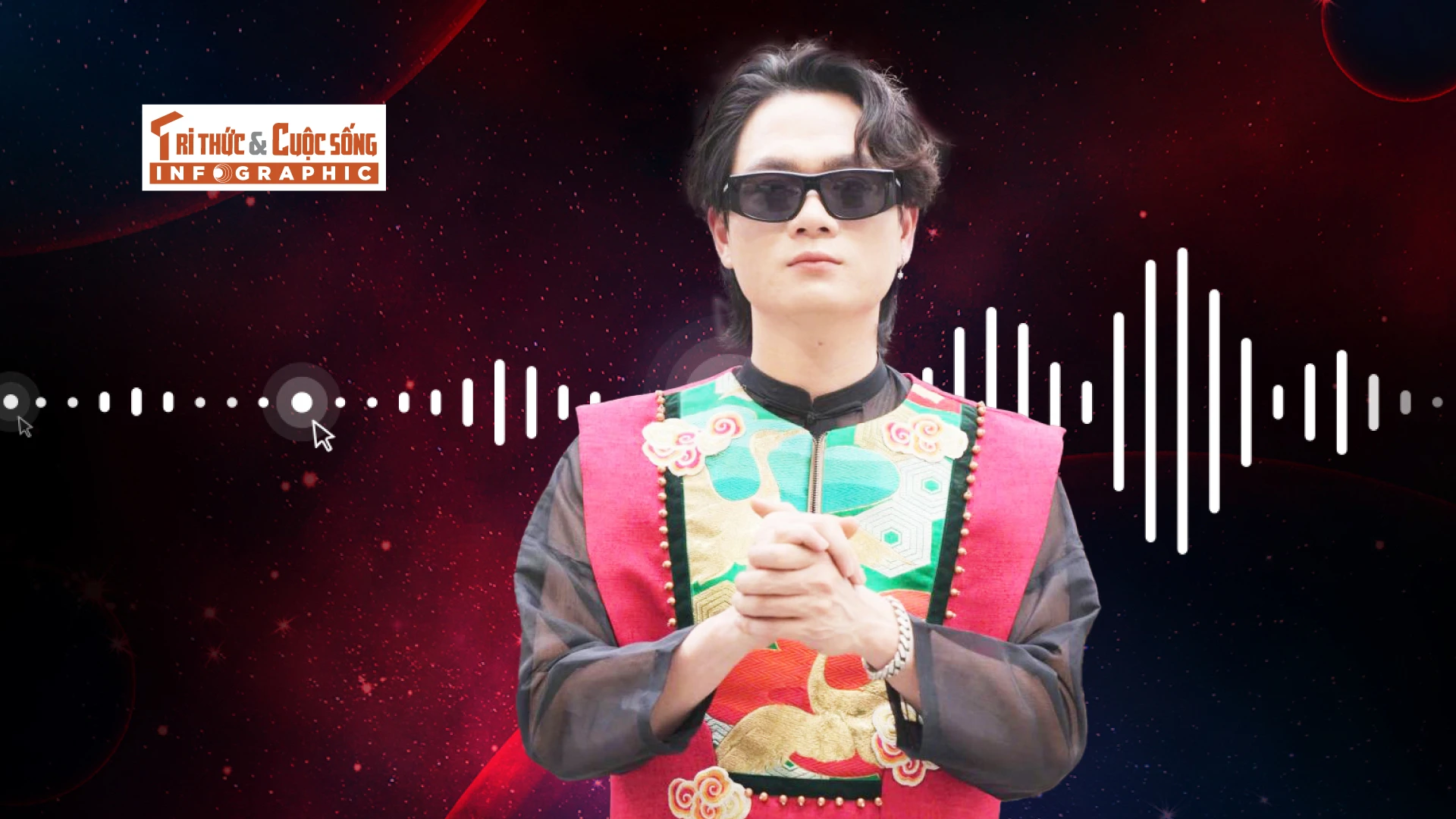 [INFOGRAPHIC]: Chân dung tác giả ca khúc “Bắc Bling”