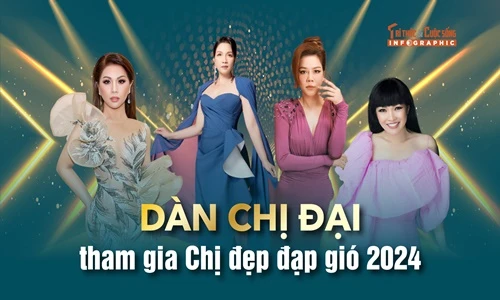 [INFOGRAPHIC] Dàn chị đại tham gia Chị đẹp đạp gió 2024