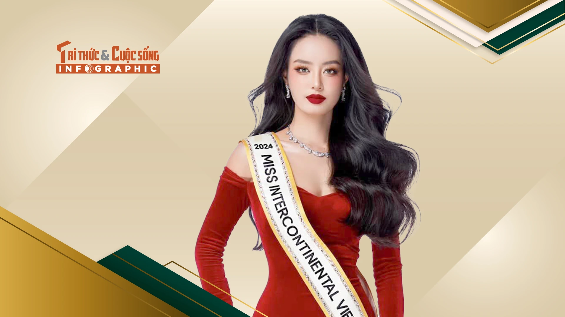 [INFOGRAPHIC]: Tài sắc Bùi Khánh Linh thi Miss Intercontinental 2024