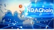 Nền tảng blockchain Việt Nam tự phát triển có gì đặc biệt?