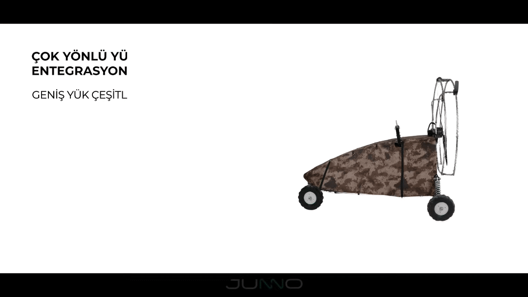 UAV dù lượn JUNNO của INNOVITA là một trong những hệ thống ý tưởng mới về hệ thống tác chiến gây được nhiều sự chú ý tại Triển lãm Quốc phòng và Hàng không Vũ trụ Quốc tế SAHA EXPO 2026 được tổ chức tại thủ đô Istambul.