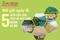 Đổi gió ngày lễ, 5 điểm cắm trại view hồ mát lạnh quanh Hà Nội