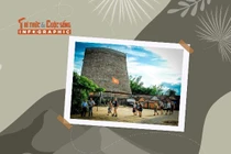 [INFOGRAPHIC] 4 Làng du lịch cộng đồng ở Tây Nguyên khiến du khách mê mẩn