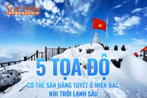 [INFOGRAPHic] 5 toạ độ có thể săn băng tuyết ở miền bắc khi trời lạnh sâu