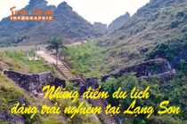 [INFOGRAPHIC] Những điểm du lịch đáng trải nghiệm tại Lạng Sơn
