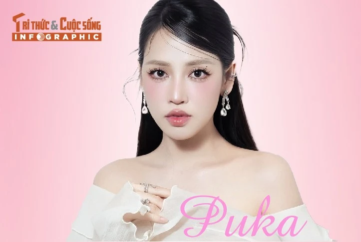 [INFOGRAPHIC] Puka tài năng, nhan sắc ngày càng mặn mà
