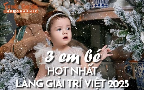 [INFOGRAPHIC] 3 em bé hot nhất làng giải trí Việt 2025 