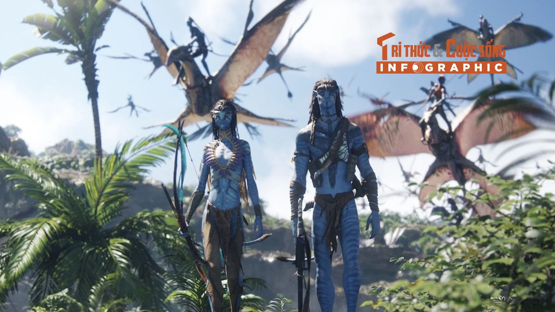 [INFOGRAPHIC] Thành tích ấn tượng của series phim Avatar