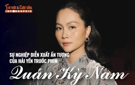 [INFOGRAPHIC] Sự nghiệp diễn xuất ấn tượng của Hải Yến trước phim Quán Kỳ Nam