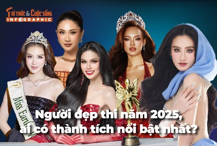 [INFOGRAPHIC] Người đẹp thi năm 2025, ai có thành tích nổi bật nhất?