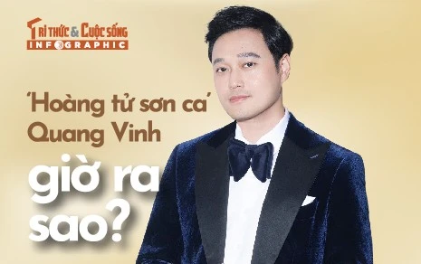 [INFOGRAPHIC] ‘Hoàng tử sơn ca’ Quang Vinh giờ ra sao?