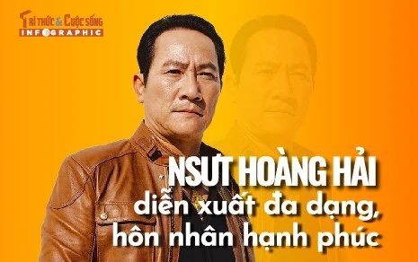 [INFOGRAPHIC] NSƯT Hoàng Hải diễn xuất đa dạng, hôn nhân hạnh phúc
