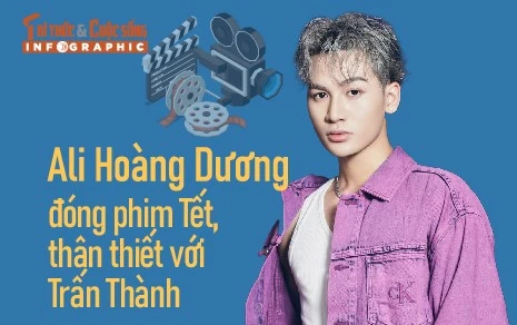 [INFOGRAPHIC] Ali Hoàng Dương đóng phim Tết, thân thiết với Trấn Thành