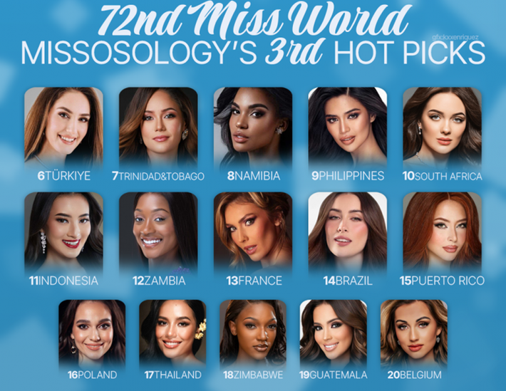 Top 20 Miss World 2025 theo dự đoán của Missosology gồm đại diện Thổ Nhĩ Kỳ, Trinidad &Tobago, Namibia, Philippines, Nam Phi, Indonesia, Zambia, Pháp, Brazil, Puerto Rico, Ba Lan, Thái Lan, Zimbabwe, Guatemala và Bỉ. Ảnh: Missosology.