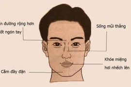 Những người càng già càng giàu đều sở hữu 4 đặc điểm này 