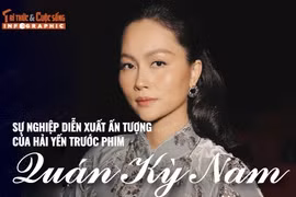 [INFOGRAPHIC] Sự nghiệp diễn xuất ấn tượng của Hải Yến trước phim Quán Kỳ Nam