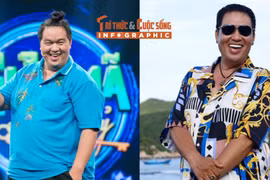 [INFOGRAPHIC] Hoàng Mập cùng nhiều sao Việt giảm cân ngoạn mục