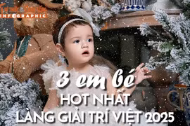 [INFOGRAPHIC] 3 em bé hot nhất làng giải trí Việt 2025 