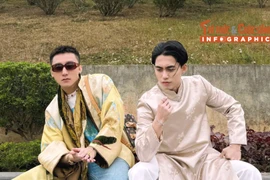 [INFOGRAPHIC] MONO - Sơn Tùng M-TP tài năng, nổi tiếng