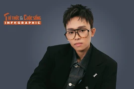 [INFOGRAPHIC] Hồ Văn Cường ‘đổi đời’ nhờ danh hiệu quán quân gameshow